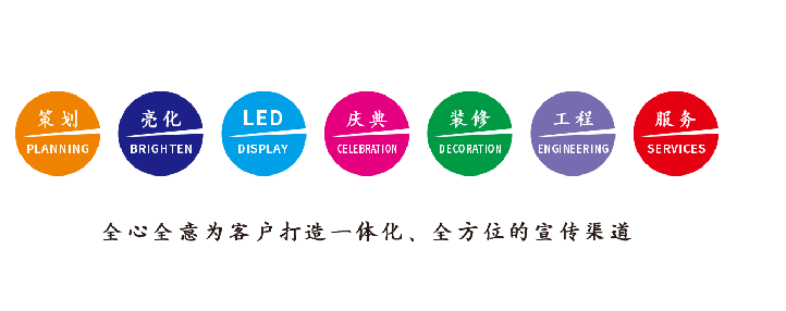 黎川县广告公司该如何满足客户需求?